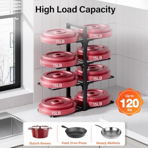 MUDEELA 8-Tier Heavy-duty pan organizers inside cabinet, 20.8" H Black - Image 3