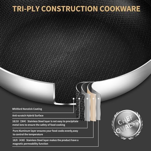 Yeksum Tri-Ply Stainless Steel 5 Quarts Saute Pan, 12.5 Inch Nonstick Skillet with lids, Hybird Large Frying Pan,18/10 Chef's Cooking Pan, Induction Pan, Dishwasher and Oven Safe - Image 2