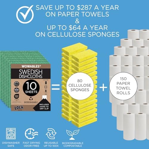 LOLA Swedish Dishcloths for Kitchen 320 Sheets, Biodegradable Compostable Reusable Paper Towel Cleaning Cloths No Odor Washing Dishes Ultra Absorbent Cellulose Sponge Towel Made in Germany - Image 4