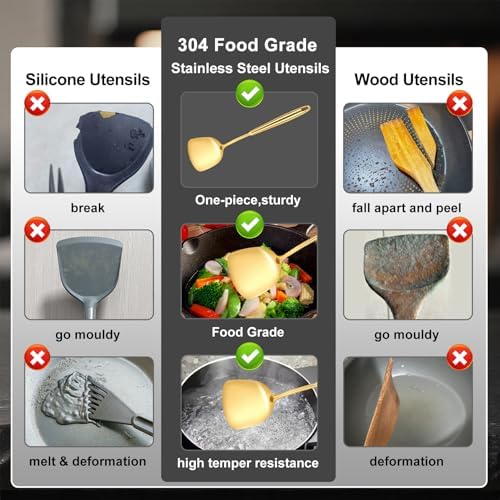 304 Gold Cooking Utensils Set, 11PCS Stainless Steel Kitchen Utensils Set, Metal Kitchen Utensils Set Include Meat Fork, Tongs, Turner, Soup Ladle, Dishwasher Safe - Image 5