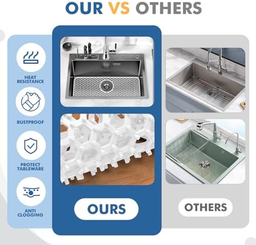 Bestjing Silicone Sink Protectors for Kitchen Sink-26"x 14" Rear Drain - Image 4