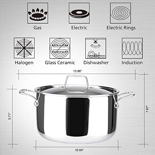 Duxtop Whole-Clad Tri-Ply Stainless Steel 3Qt Saucepan and 6.5Qt Stockpot Bundle - Image 7