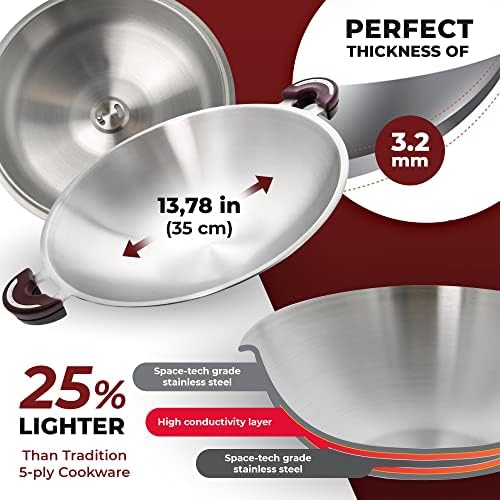 BUFFALO Clad Stainless Steel Wok Pan with Lid Flat Bottom 14 inch (35cm) Stir Frying Pan Tri-Ply Nonstick Cookware - Double Handle Cooking Pot for Induction/Electric/Gas Stoves - Image 4
