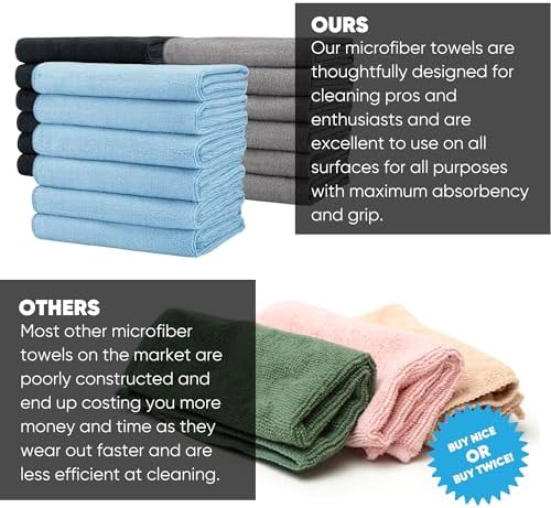 Microfiber Wholesale 16" x 24" Pro Multi Surface Microfiber Towels | 6 Pack (Blue) - Image 6