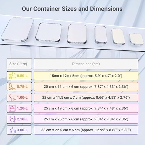 10 Pack Aluminium Foil Trays with Lids Containers Strong and Large Tin Foil Food Take Away Container Disposable Food Take Out Box with Lid|3 Litre | - Image 7
