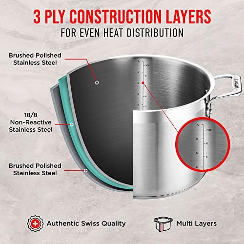 Stainless Steel Stockpot with Lid 24 Quart, Durable 18/8 Stainless Steel, Impact-Bonded Base for Even Heating, Riveted Handles, Oven & All Stove Compatible, Safe Up To 500°F (260°C) - Image 5