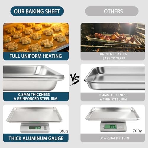 6 Pack Half Size Baking Sheet Pan Set, Aluminum Commercial Quality Cookie Sheet for Baking or Roasting, Large Thick Baking Tray Prevents Warping, 13" × 18" Cookie Tray Pan - Image 4