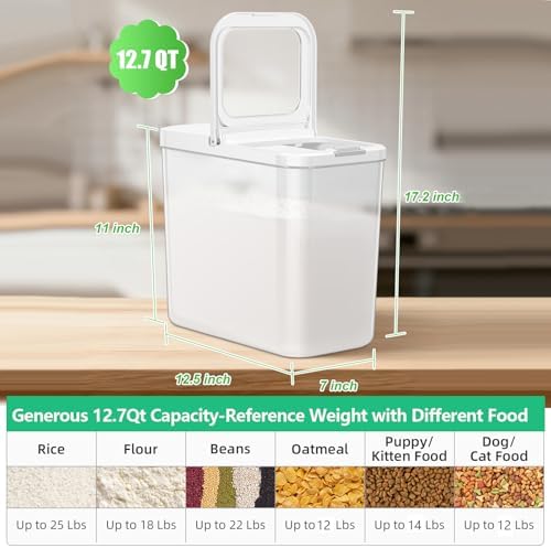 TBMAXS Rice Flour Storage Container - 12.7 Qt | 25 Lbs Crystal-Clear Plastic Food Storage Containers Bin with Pop-up Lid for Grains Beans, Dry Food Holder for Kitchen Pantry Organization and Storage - Image 2