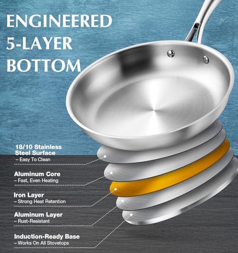 KOCH SYSTEME CS Stainless Steel Cookware Set 21 Piece with 5-Layer Base, Professional 18/10 Stianless Steel Pots and Pans Set, Oven&Dishwasher Safe, Non Toxic, Induction Kitchen Cooking Sets, 21PCS - Image 5