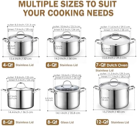Cooks Standard Multi-Ply Clad 6 Quart Stainless Steel Stock Pot with Lid - Image 2
