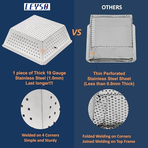 Leyso Stainless Steel Floor Sink Drop-in Basket Strainer Sink Drain Cover 8-1/2" x 8-1/2" x 3-1/8" for Kitchen, Restaurant, Bar, Buffet (Drop-in SS x 4) - Image 5