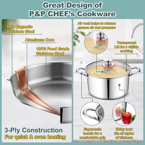 P&P CHEF Stainless Steel Cookware Set of 6, 10-Pieces Pots and Pans Sets - Image 4