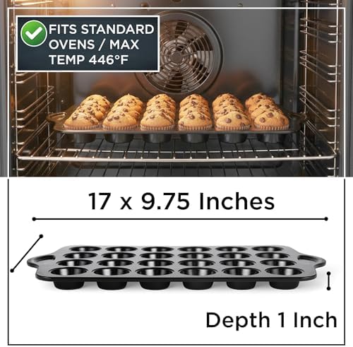 Wrenbury 24-Cup Mini Muffin Pan - PFOA-Free Non-Stick, Premium Carbon Steel | 1.8" Cups, Dishwasher Oven and Freezer Safe, Heavy Gauge - Image 2
