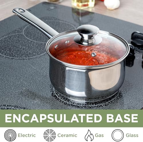 Ecolution Stainless Steel Sauce Pan, Encapsulated Induction Ready Cooking Pot with Glass Lid, Oven Safe, Dishwasher Safe Soup Pot, 2-Quart - Image 4
