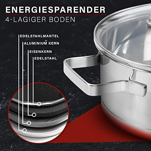 classbach® C-KTS 4015 6-Piece Saucepan Set, Stainless Steel Cooking Pot Set for All Types of Cookers (Induction, Gas Hob, Ceramic Hob, Electric Hob), Dishwasher Safe Cooking Pot Set, Camping, Pots - Image 3