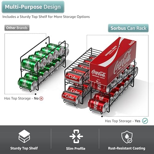 Sorbus Soda Can Dispenser Rack for Fridge, Holds 12 Cans (1 Pack, Black) | Dispensing organizer keeps standard 12-ounce drinks accessible in refrigerator and pantry cabinets for easy restocking. - Image 7