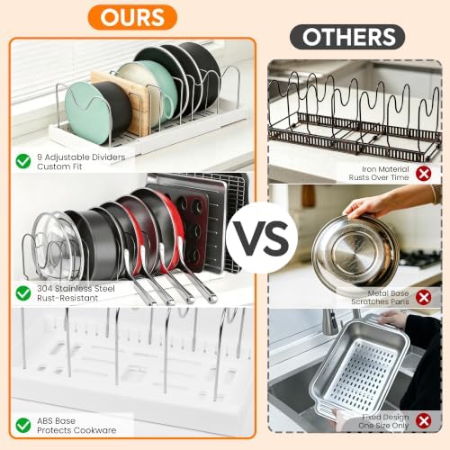Pots and Pans Organizer under Cabinet, Expandable Adjustable Pot Lid Organizer Rack with 9 Stainless Steel Dividers, Food Storage Container Lid Holder for Kitchen Countertop Storage (White) - Image 6