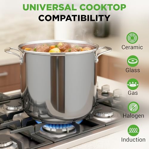 NutriChef 19 Qt Stock Pot with Lid | Stainless Steel Induction Cookware - Image 2