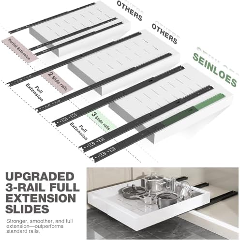 Seinloes 2 Pack Pull Out Cabinet Organizer 24" Deep,Full Extension 3 Slide Rails Slide Out Drawers With Raising Pad for Framed Cabinets,Expandable Width (15.4"-26.2"),No Drill Roll Out Shelf,White - Image 6