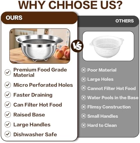 Stainless Steel Colander for Kitchen, 5 Quarts Stainless Steel Strainer, Pasta Strainer for Spaghetti Fruits Vegetables Cooking Food, Large Capacity with Handle Kitchen Food Strainer Basket - 1 Pack - Image 6