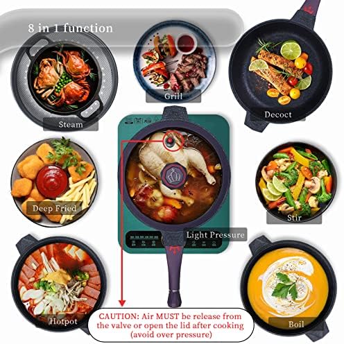 TIBORANG 11 Inch Nonstick Frying Pan with Lid,8-in-1 Multipurpose Cookware - Image 2