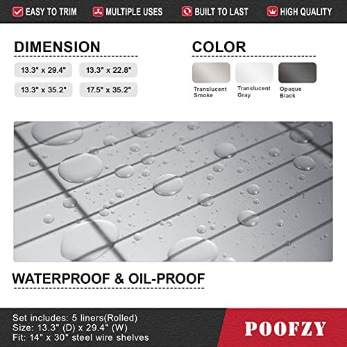 Poofzy Wire Shelf Liner 14" x 36", Set of 5 Clear - Image 5