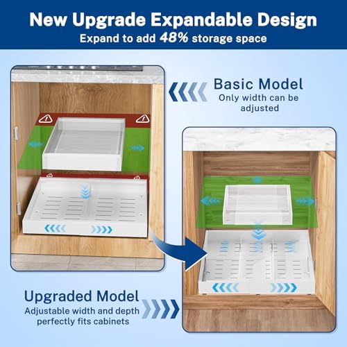 Insputer Pull Out Cabinet Organizer Expandable (12.4"-20.08")W & (16.26"-22.44")D, No Drill Slide Out Drawers with 3 Slide Rails, 2Pcs Magnetic Panel, Adhesive Roll Out Shelf for Kitchen, Pantry White - Image 2