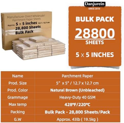 5x5-28800 Sheets Commercial Parchment Paper Squares | Food Grade Non-Stick 428°F for Mini Bakery Treats, Air Fryer Bites, Sampler Packs & Appetizer Prep - Image 2