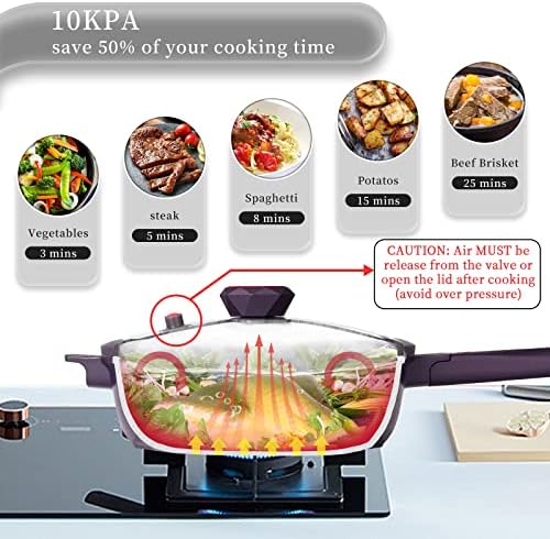 TIBORANG 11 Inch Nonstick Frying Pan with Lid,8-in-1 Multipurpose Cookware - Image 3