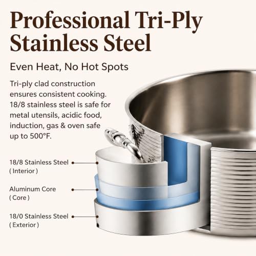 Inqibee 7 QT Stainless Steel Braiser Rondeau Pot with Lid, Riveted Handle - Image 2