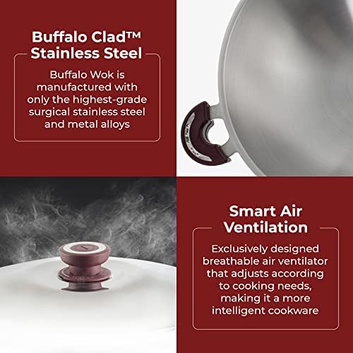 BUFFALO Stainless Steel Wok Pan with Lid Round Bottom 15 inch (38cm) - Stir Frying Pan Tri-Ply Nonstick Cookware - Double Handle Cooking Pot for Induction/Electric/Gas Stoves + Wok Ring - Image 2