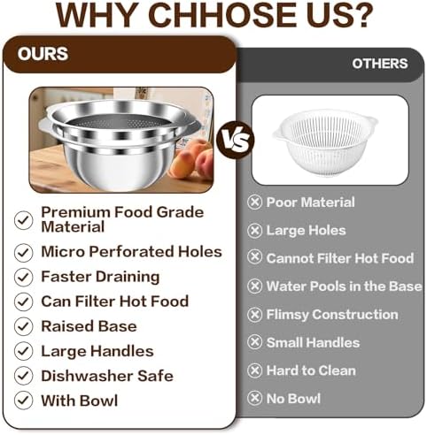 3.5QT Colander with Bowl, Rice Strainer, Stainless Steel Mixing Bowls with Strainer, Pasta Strainer, Colander for Kitchen for Rice Pasta Fruits Vegetables, Rice Cleaner Strainer, Dishwasher Safe - Image 4
