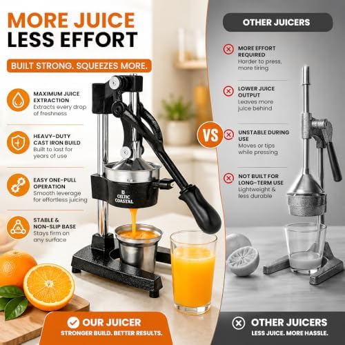 Cast Iron Juicer – Heavy Duty Manual Citrus Press | Hand Juicer Squeezer for Orange, Lemon, Lime, Grapefruit & Pomegranate | Countertop Juice Press with Stainless Steel Cup & Removable Strainer, Black - Image 6