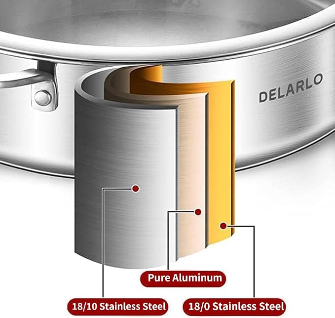 DELARLO Tri-Ply Stainless Steel Braiser Pans With Lid 5.5QT,12.3Inch Deep Frying pan,Induction Large Skillet,Jumbo Cooker,Efficent Fast Even Heating Cooking Pan Dishwasher and Oven Safe - Image 2