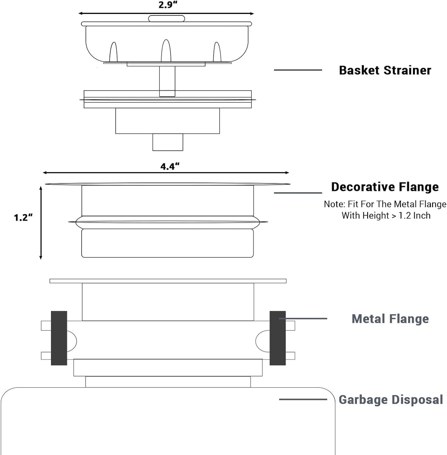 BOTEMY Garbage Disposal Strainer and Stopper with Decorative Flange - Fits Universal 3.5 Inch Standard Drain Hole, Removable Sink Drain Strainer and Stopper, Durable ABS Material (Black)