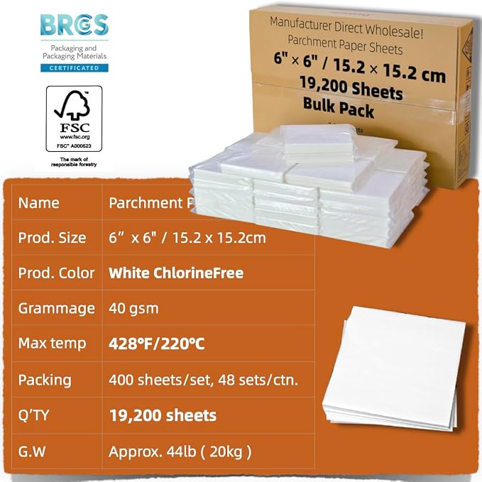 6x6 Inch 19,200/Case Pre-Cut Industrial Parchment Paper Squares | Commercial Grade For Cupcake Liners, Patty paper, Candy Wrapping & Deli - Commercial Bulk Supply - Image 2