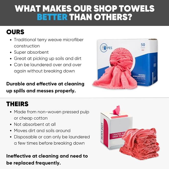 Microfiber Wholesale Microfiber Shop Towels | MWipes Reusable Red Shop Rags | 50 Rags in a Box | Super Absorbent, Machine Washable Hundreds of Times | Automotive, Paint, Industrial, Detailing - Image 3