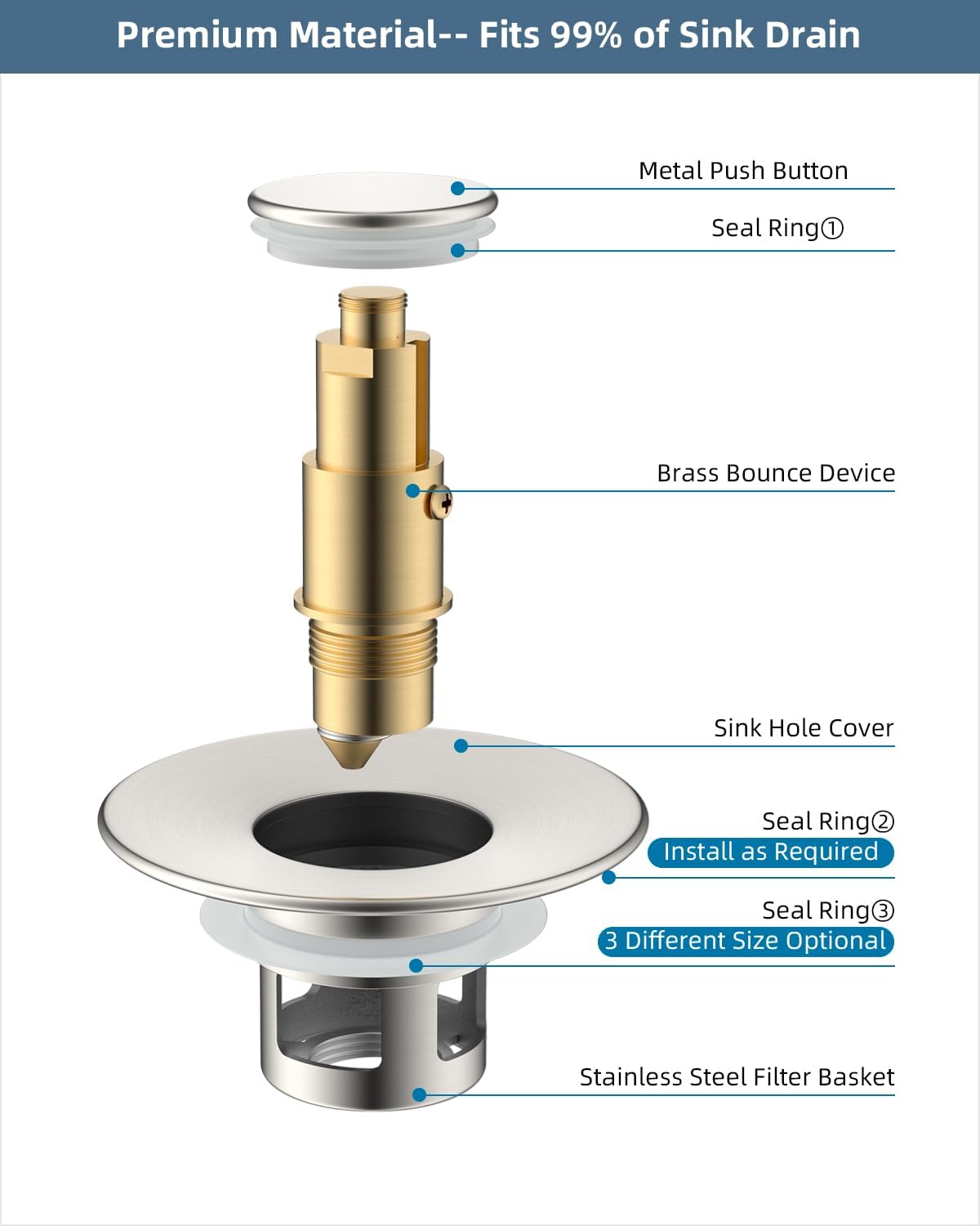 Hibbent 2 Pack All Metal Universal Bathroom Sink Stopper for 1.1''~2.3'' Basin, Pop Up Sink Drain Strainer, Brass Core Push Type Stopper, Stainless Steel Anti Clogging Drain Filter, Brushed Nickel