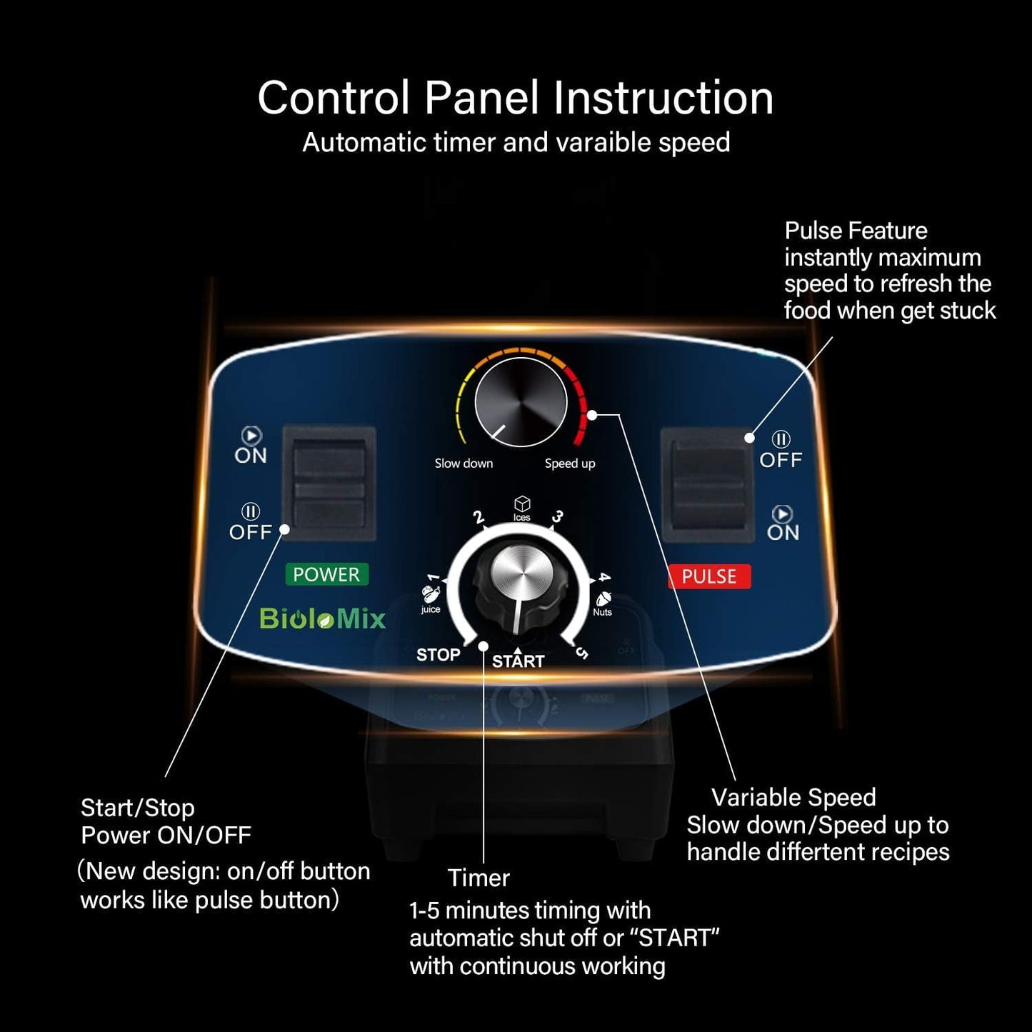 BioloMix Professional Countertop Blender - High Power 2200W Blender for Kitchen, Commercial, Smoothies, Frozen Fruits, Soup, Juice