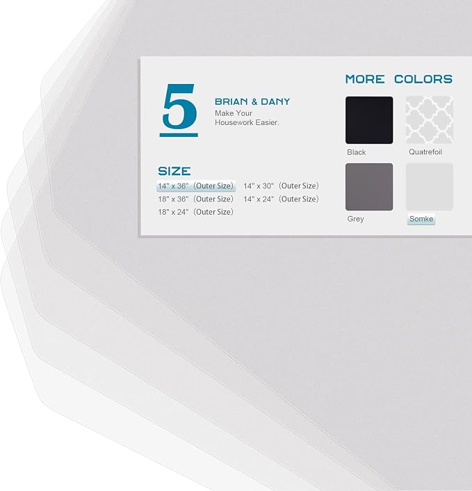 BRIAN & DANY Wire Shelf Liner 14" X 36", Heavy Duty Shelf Liners for Wire Shelving, Waterproof Protector Mats, Set of 5, Transparent - Image 3