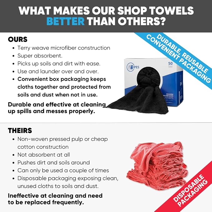 Black Microfiber Shop Towels | MWipes Reusable Shop Rags | 50 Rags in a Box (400 Count) | Super Absorbent, Machine Washable Hundreds of Times | Automotive, Paint, Industrial (8, Black) - Image 3