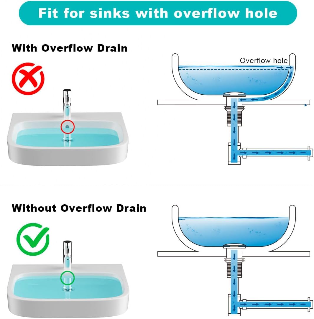 Bathroom Sink U Shape Bottle Trap Complete Set, Adjustable 1-1/4 Bottle P-Trap Sink Drain Kit Tube and Pop Up Drain Stopper Without Overflow, Brushed Nickel