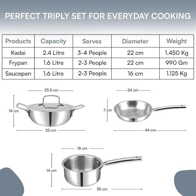 Kraft Fututretec Triply Stainless Steel Cookware 4 Pc Combo Gift Set / 3.2 L - 22 cm Kadai with Lid, 22 cm Frypan, 1.6 L - 16 cm Saucepan/Induction Base Utensil - 5 Year Warranty - Image 8