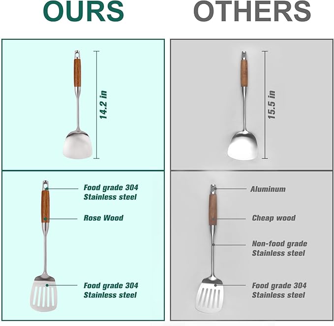 304 Stainless Steel Kitchen Utensils Set with Wooden Handle, 11 Pcs Long Heat Resistant Metal Cooking Utensils Set, Stainless Steel Cooking Utensils Set with Spatula, Turner, Solid and Slotted Spoon - Image 3