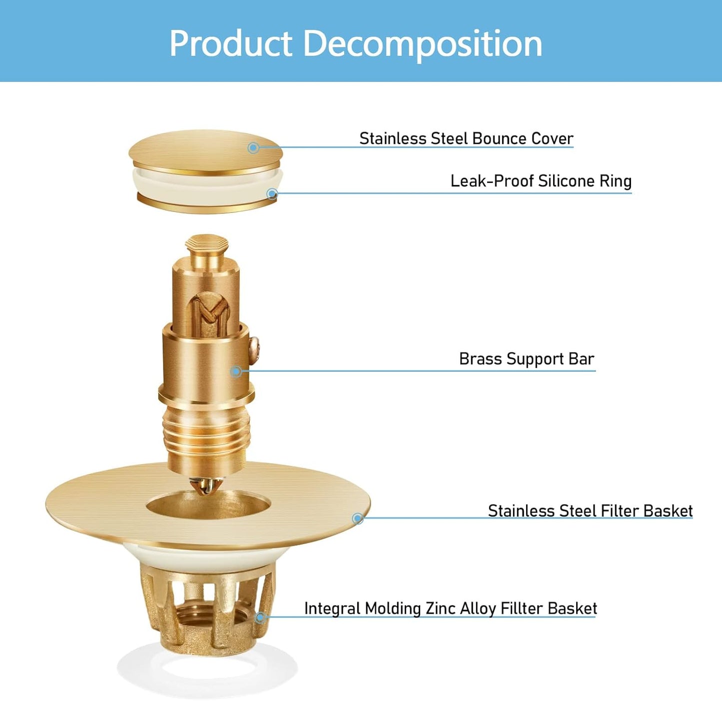 Gold Bathroom Sink Stopper，Pop Up Drain Stopper for Bathroom Sink，‎2-in-1 Sink Stopper & Strainer,Universal Wash Basin Sink Stopper，Suitable for 1.1"~1.5" Bathroom Sink Drain Pipe（Gold Matte Brushed）