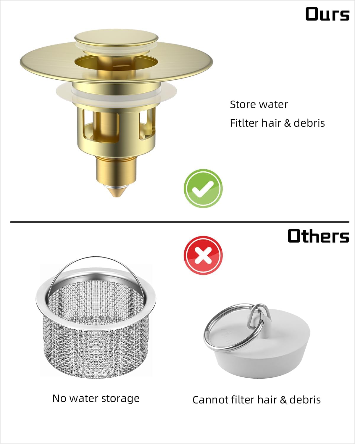 Hibbent 2 Pack All Metal Universal Bathroom Sink Stopper for 1.1''~2.3'' Basin, Pop Up Sink Drain Strainer, Brass Core Push Type Stopper, Stainless Steel Anti Clogging Drain Filter, Brushed Gold