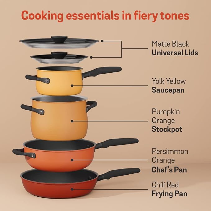 Meyer 6pc Stackable Set with Universal Lids | Hard Anodized Non Stick and Stainless Steel Pots and Pans | Induction Compatible | Dishwasher Safe | Oven Safe | Red, Orange, Yellow | Accent Cookware - Image 6