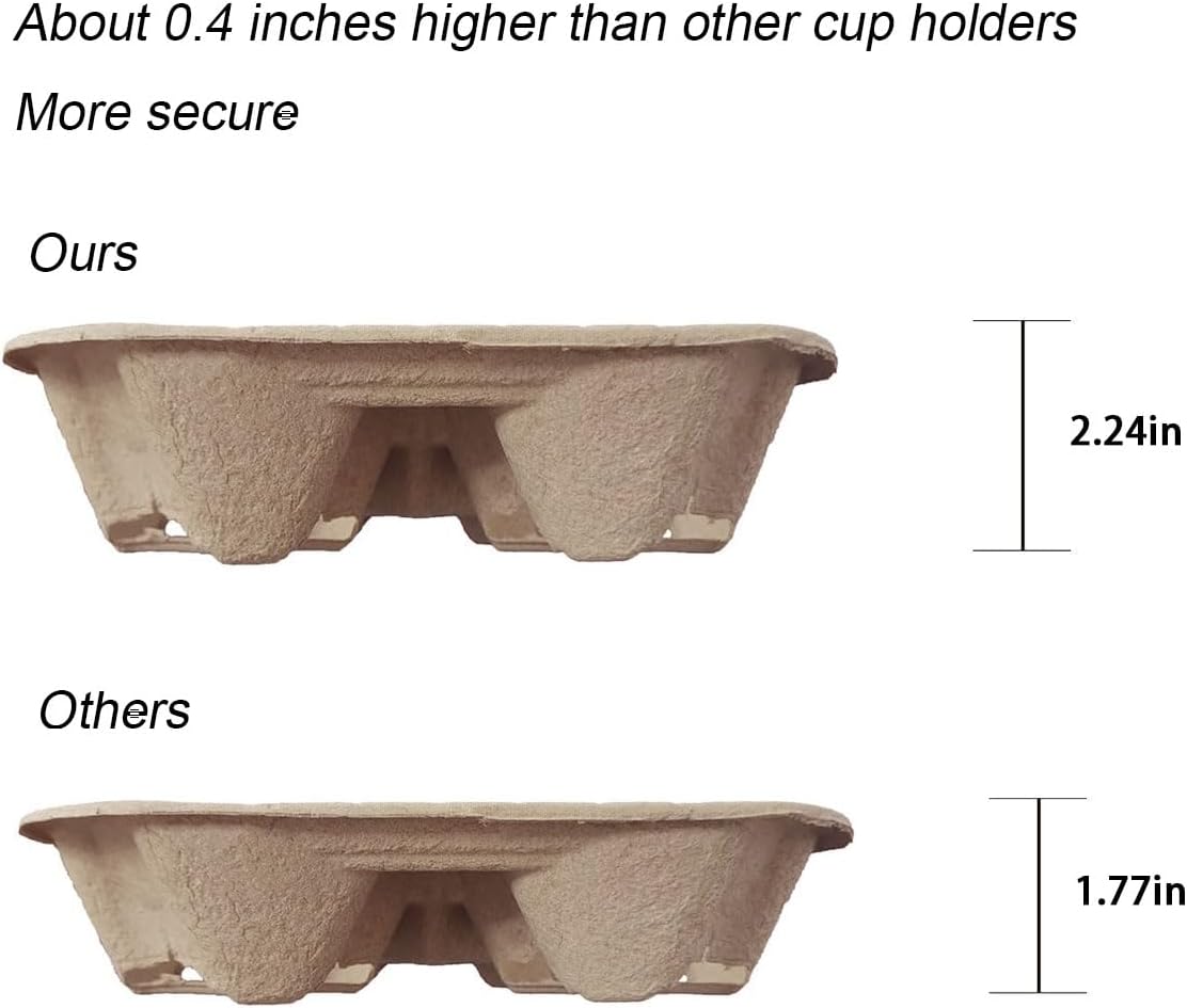Disposable Compostable 4 Cup Drink Carriers,w/Extra-Deep Slots Secures 8-32oz Cups, Durable Pulp Fiber Holder for Coffee/Bubble Tea/Soda - Delivery, Takeout,Restaurants (100 Pack)