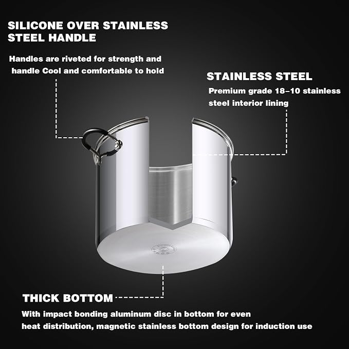 Cook N Home Professional 5 Quart Stainless Steel Stock Pot with Lid - Image 7