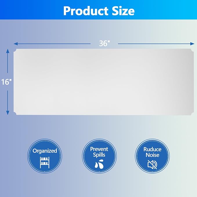 Wire Shelf Liners 16x36, 5 Pack Heavy Duty Wire Shelving Plastic Mats, Waterproof Non-Slip Shelf Liners for Kitchen, Closet, Pantry - Transparent - Image 2